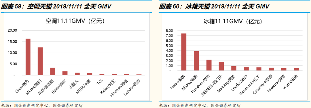 鸟哥笔记,行业动态,怪盗团团长裴培,用户研究,电商,淘宝,互联网,拼多多