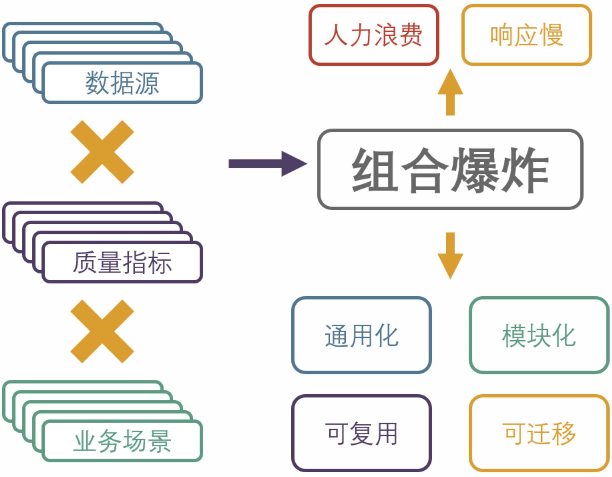 电服牛选,新媒体运营,腾讯技术工程,微信,内容营销,广告