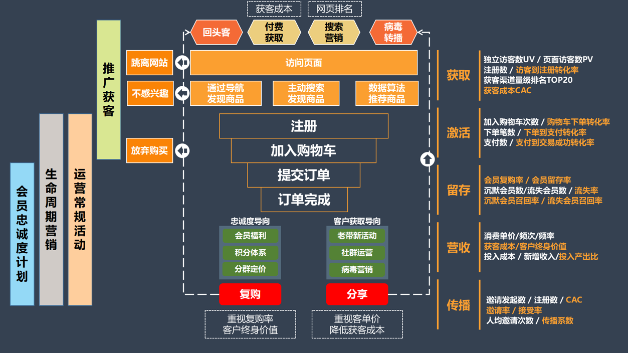 白沟新城电商：传统商贸转型升级的生动样本