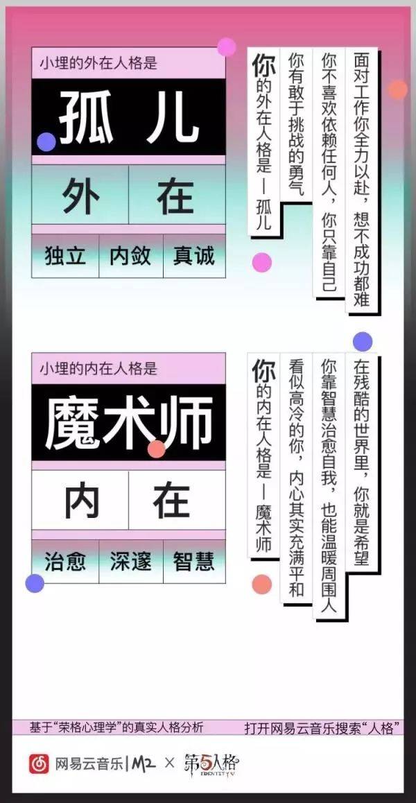 微商软文发布:所有增长的前提是用户量的增长 微商软文发布:所有增长的前提是用户量的增长