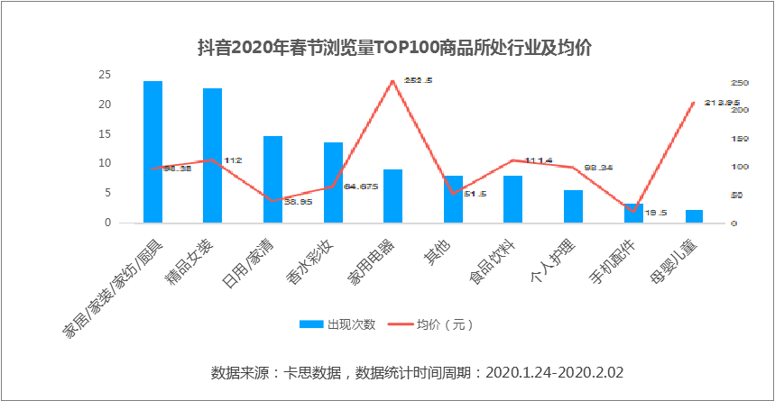 快手和抖音哪个用户量多 16512387365e436c85216bd7.48992192.png