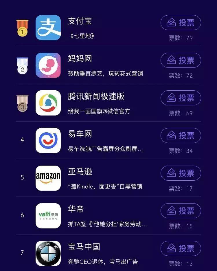 鸟哥笔记,课程活动,小羽毛,创新本源,峰会