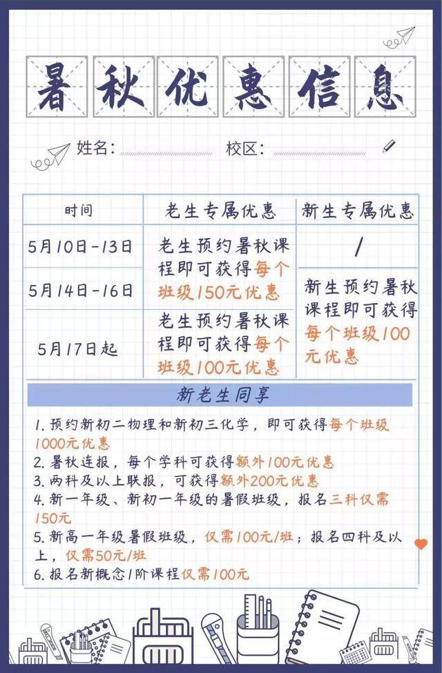 在线教育如何做好流量、召回、复购,这份行动指南告诉你 在线教育如何做好流量、召回、复购,这份行动指南告诉你