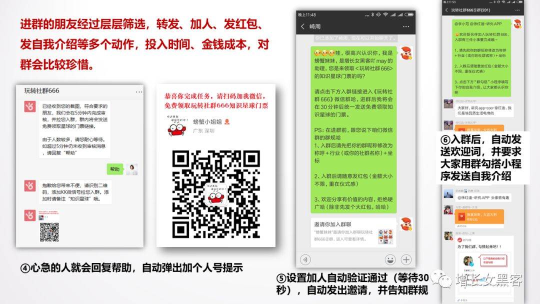 鸟哥笔记,用户运营,吖may,社群,冷启动,增长