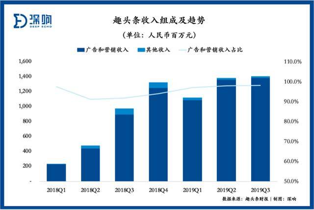 码人网mrw.so缩短网址文章图片