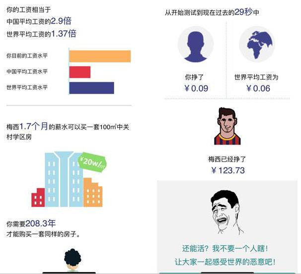 鸟哥笔记,新媒体运营,陈维贤,用户研究,刷屏,用户研究,社交,H5