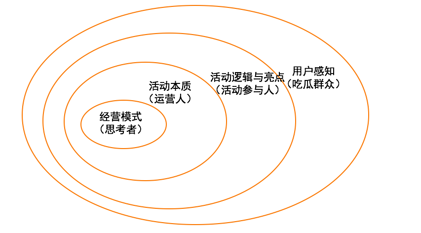 淘宝的运营模式特点,淘宝的运营模式特点是什么