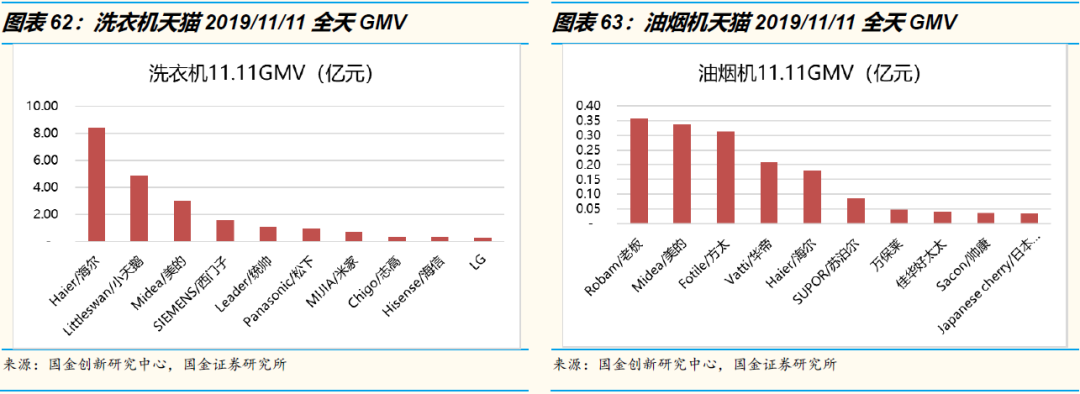 鸟哥笔记,行业动态,怪盗团团长裴培,用户研究,电商,淘宝,互联网,拼多多