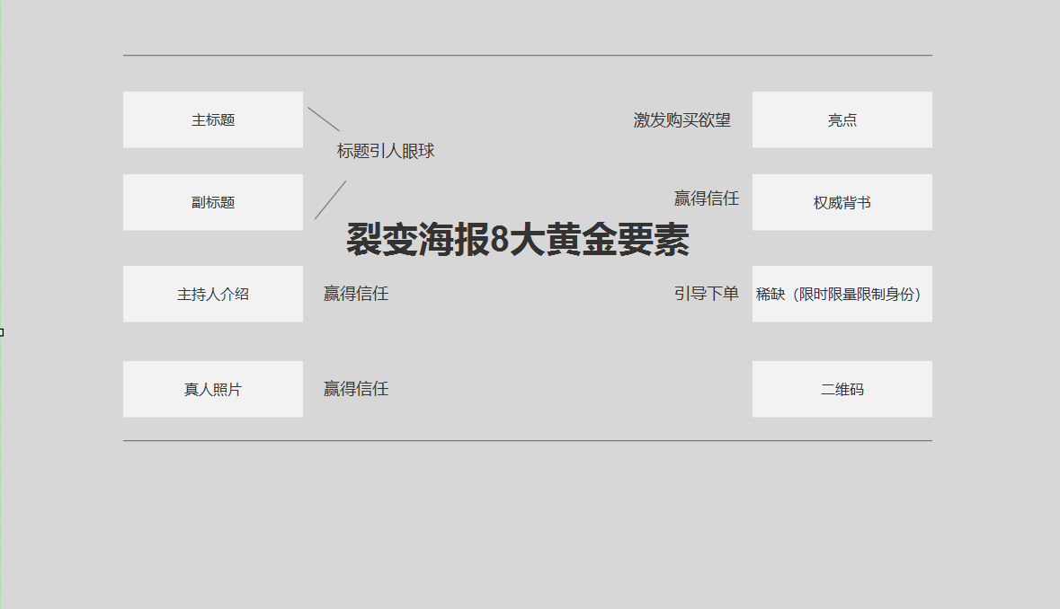 电服牛选：电商资讯，电商培训、电商运营,,广告营销,半夜嗷嗷,营销,策略