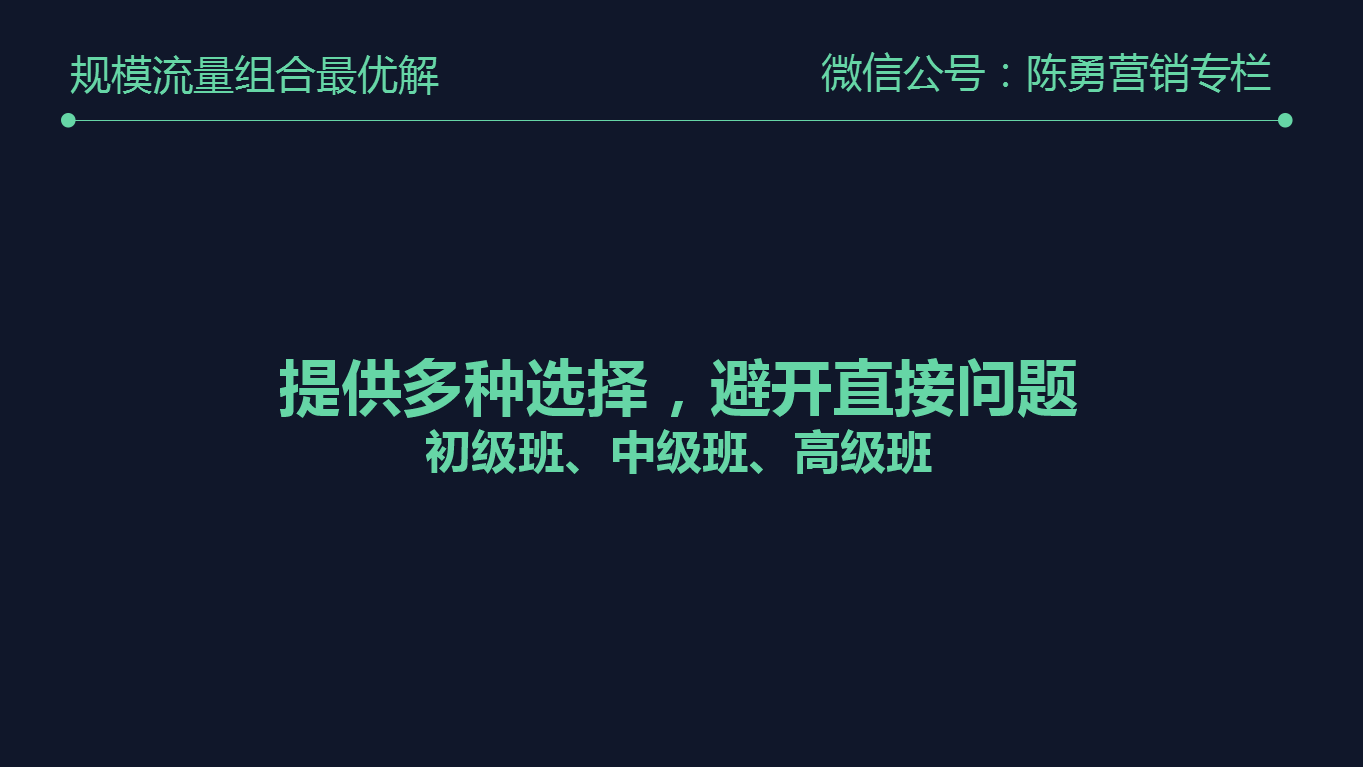 鸟哥笔记,用户运营,艾奇SEM,用户增长,营销,转化