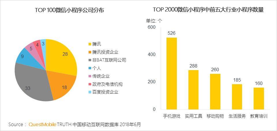鸟哥笔记,行业动态,Mr.QM,数据分析,数据指标,数据驱动