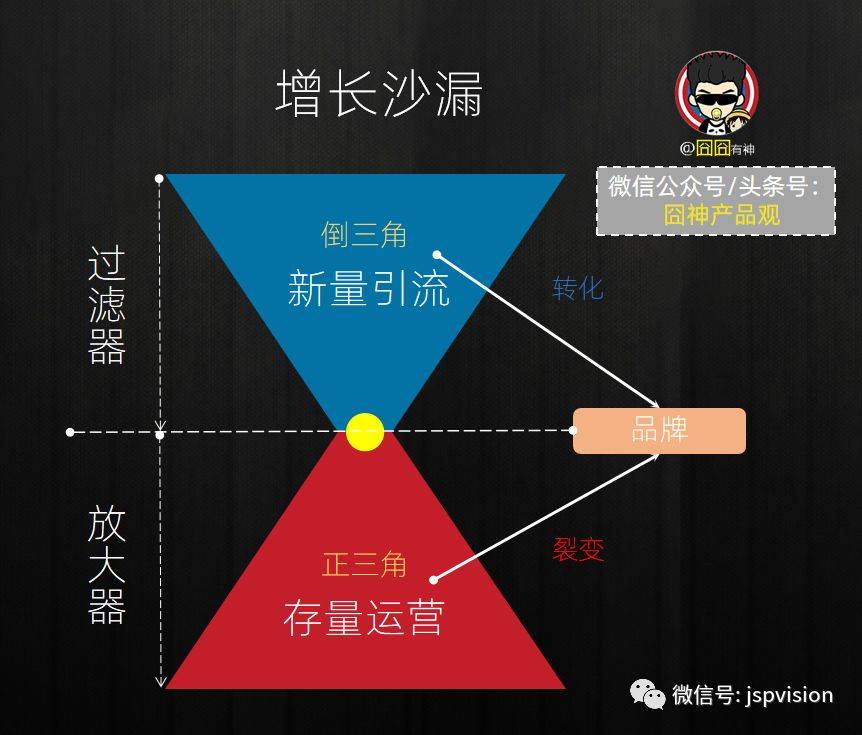 码人网mrw.so缩短网址文章图片