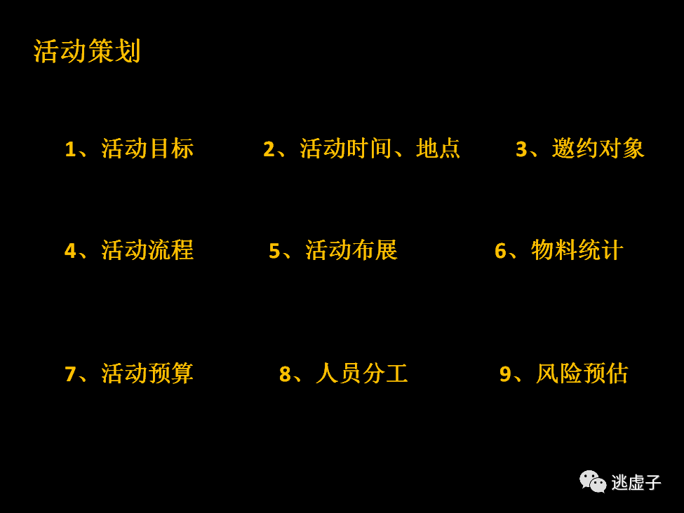 鸟哥笔记,活动运营,逃虚子,活动总结,活动案例,活动策划 鸟哥笔记,活动运营,逃虚子,活动总结,活动案例,活动策划