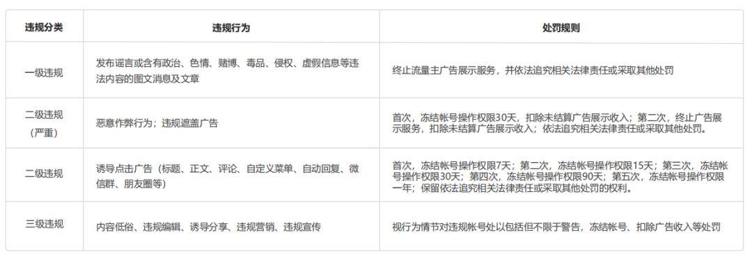 鸟哥笔记,行业动态,虎牙,微信,行业动态,公众号 鸟哥笔记,行业动态,虎牙,微信,行业动态,公众号