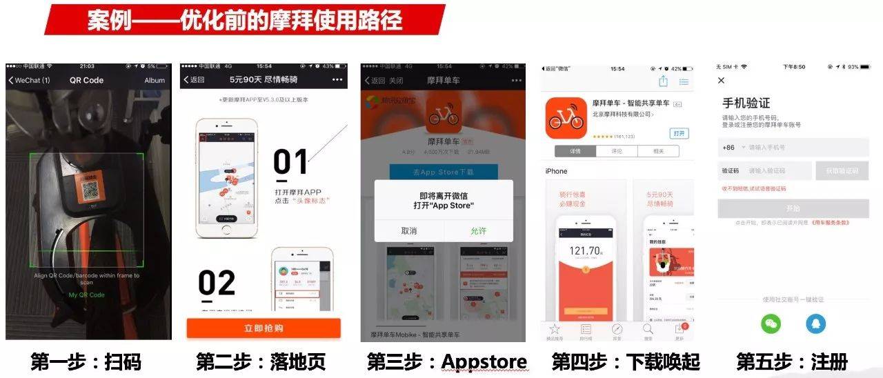 微信图片_20180316104547.jpg 关于「用户增长」的实操经验总结:是什么?怎么做?-互联网增长官