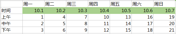 干货丨5分钟学会涨粉必备的裂变推广方法论 干货丨5分钟学会涨粉必备的裂变推广方法论