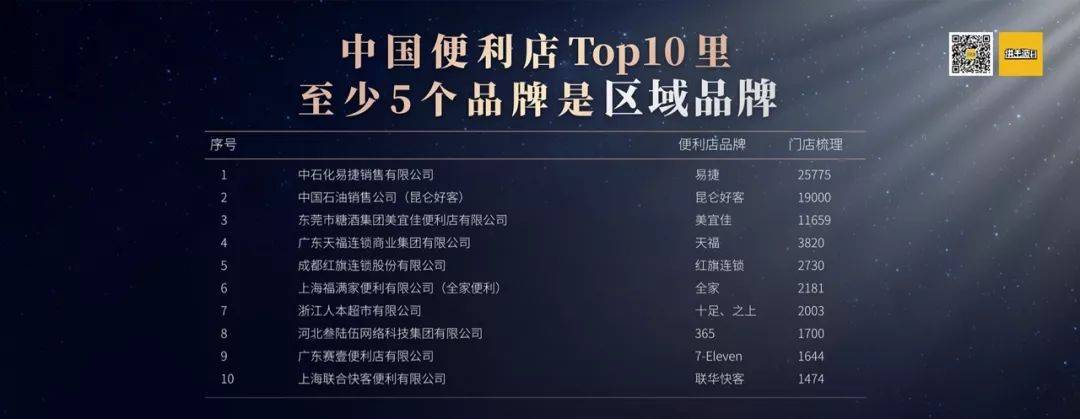 鸟哥笔记,广告营销,进击波财经,营销,策略