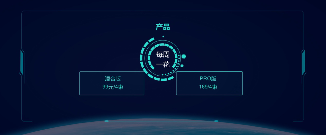 如何提高项目转化率,两个原因,缺一不可。 如何提高项目转化率,两个原因,缺一不可。