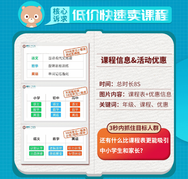 教育行业软文案例:快速传递品牌诉求从而吸引用户 教育行业软文案例:快速传递品牌诉求从而吸引用户