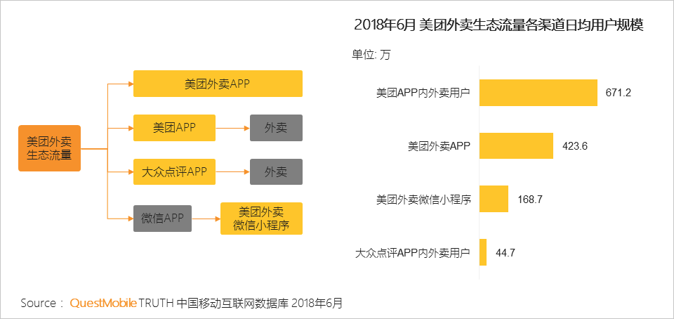 鸟哥笔记,行业动态,Mr.QM,数据分析,数据指标,数据驱动