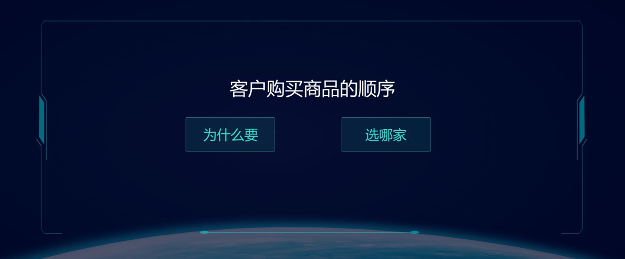 如何提高项目转化率,两个原因,缺一不可。 如何提高项目转化率,两个原因,缺一不可。