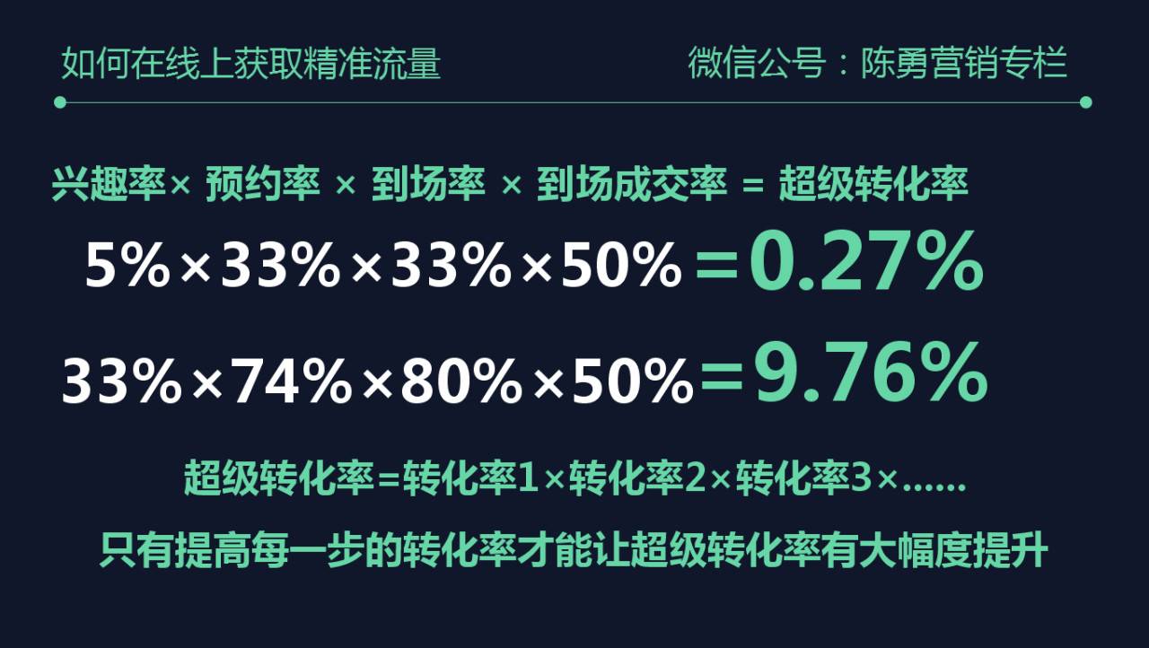码人网mrw.so缩短网址文章图片