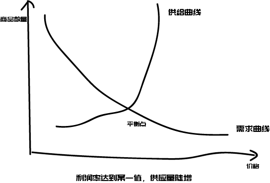 鸟哥笔记,广告营销,江流,营销,策略,技巧