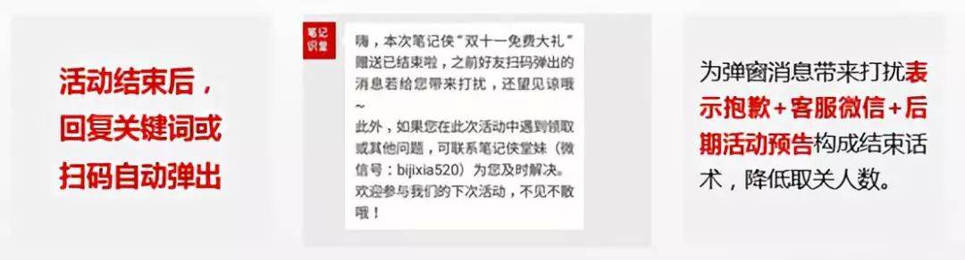 裂变率高达815%后,这个公众号复盘了史上最全方法论 裂变率高达815%后,这个公众号复盘了史上最全方法论