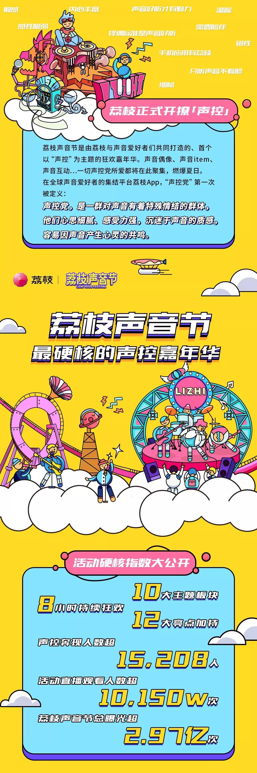 鸟哥笔记,广告营销,病毒先生,案例分析,品牌价值,策略,social营销案例,品牌价值