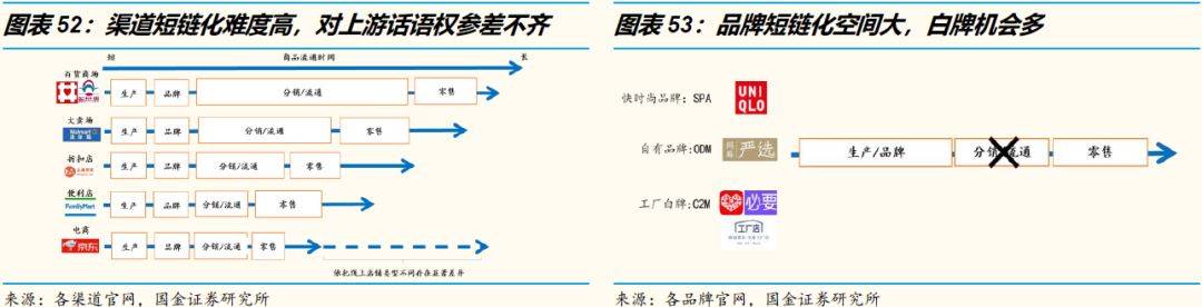 鸟哥笔记,行业动态,怪盗团团长裴培,用户研究,电商,淘宝,互联网,拼多多