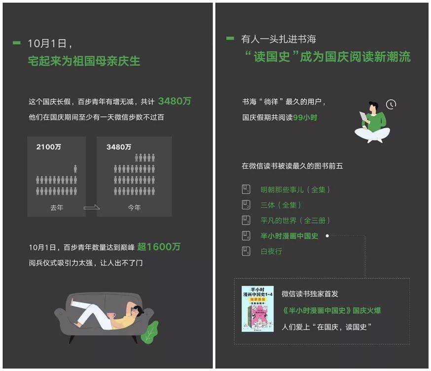 鸟哥笔记,广告营销,HENG,营销,创意,文案 鸟哥笔记,广告营销,HENG,营销,创意,文案