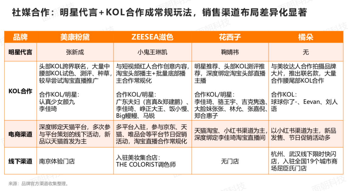 码人网mrw.so缩短网址文章图片
