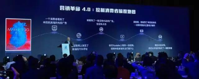 鸟哥笔记,广告营销,请叫我王老湿,营销,策略,策划,品牌