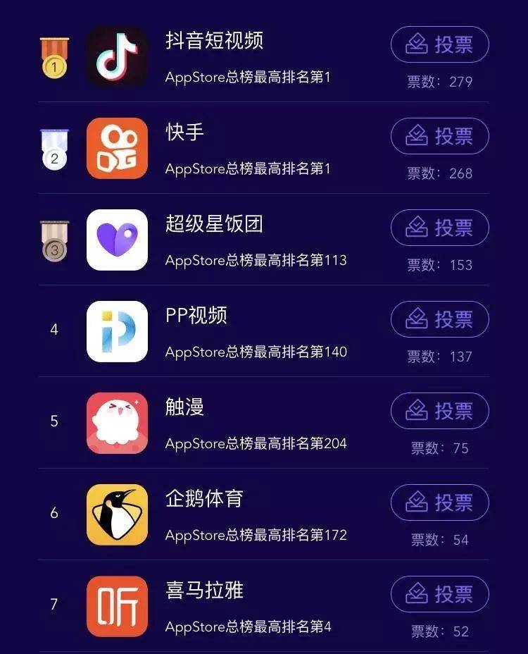 鸟哥笔记,课程活动,小羽毛,创新本源,峰会