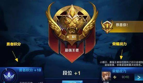 微商软文发布:所有增长的前提是用户量的增长 微商软文发布:所有增长的前提是用户量的增长