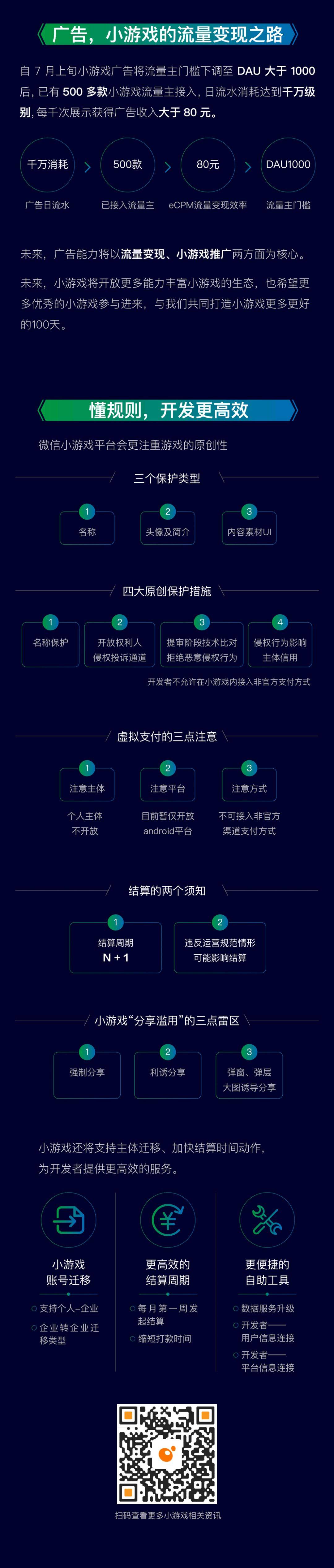 鸟哥笔记,行业动态,微信公开课,小程序,微信,游戏 鸟哥笔记,行业动态,微信公开课,小程序,微信,游戏