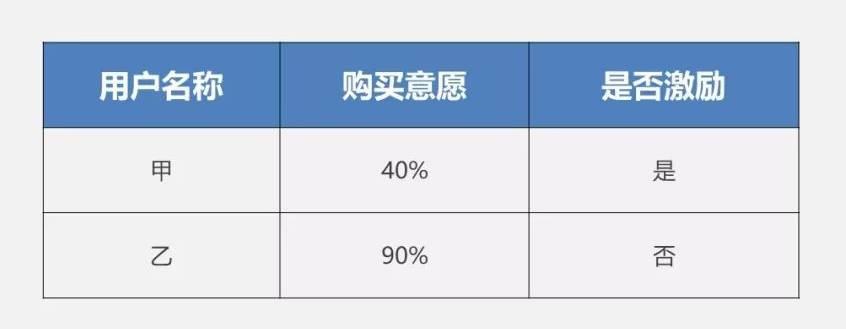 双十一如何玩转淘宝淘气值,会有什么红包活动 双十一如何玩转淘宝淘气值,会有什么红包活动