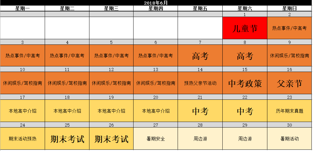 鸟哥笔记,新媒体运营,楚笛,案例分析,新媒体营销,公众号,涨粉