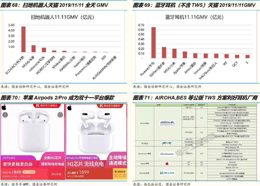 鸟哥笔记,行业动态,怪盗团团长裴培,用户研究,电商,淘宝,互联网,拼多多