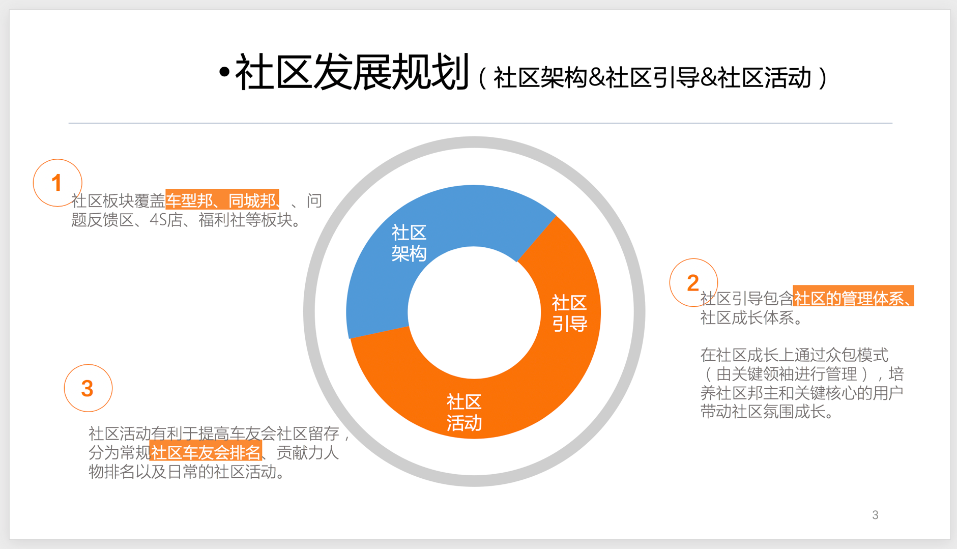 鸟哥笔记,用户运营,何杰,用户运营,用户增长,冷启动