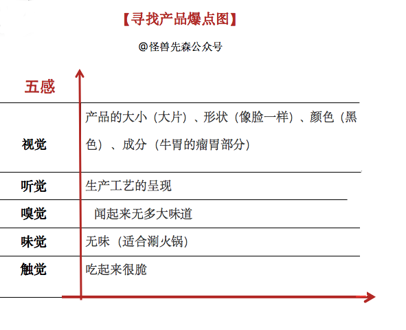 码人网mrw.so缩短网址文章图片