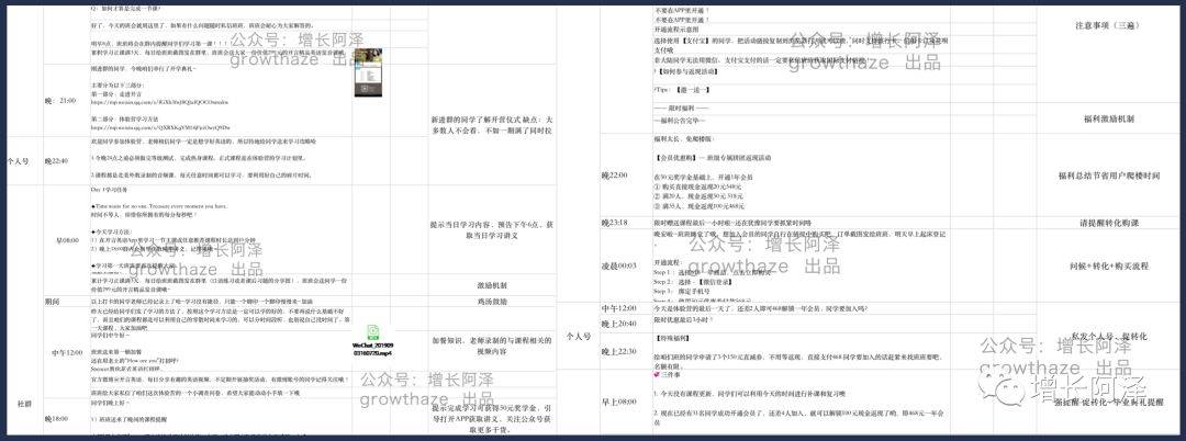 电服牛选：电商资讯，电商培训、电商运营,,广告营销,增长阿泽,营销,策略