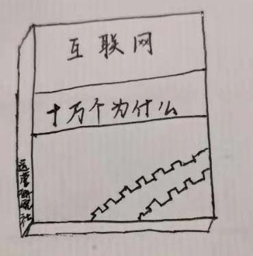 鸟哥笔记,活动运营,小花花,活动案例,案例