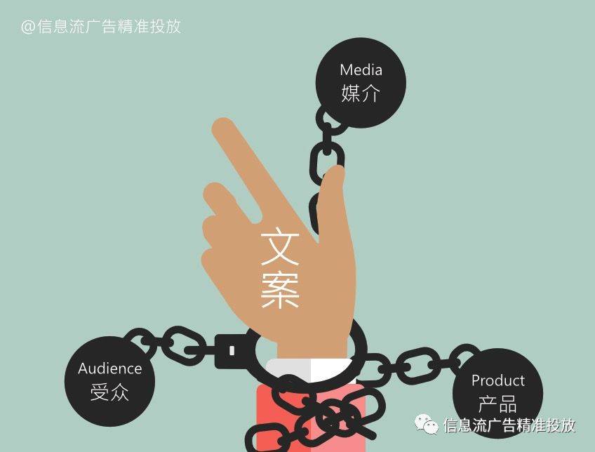 如何做一个合格的文案人?抓取有效流量的3个关键点 如何做一个合格的文案人?抓取有效流量的3个关键点