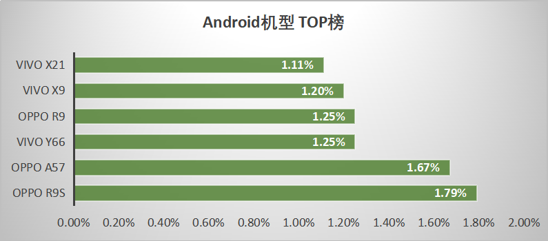 码人网mrw.so缩短网址文章图片