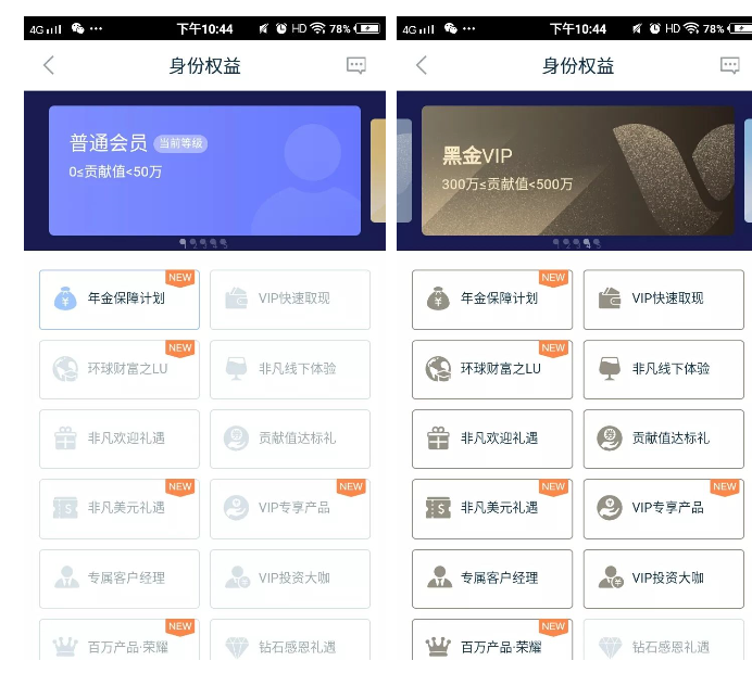 鸟哥笔记,用户运营,互金营销研究所,用户研究,产品运营,促活 【产品运营】互联网金融4个阶段帮你快速提升复购率-一枚运营喵