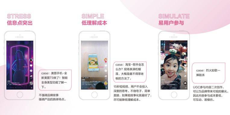 蓝V抖音号最全攻略_如何用一条抖音带来品牌的3亿次曝光 新媒体运营 第21张-懿古今