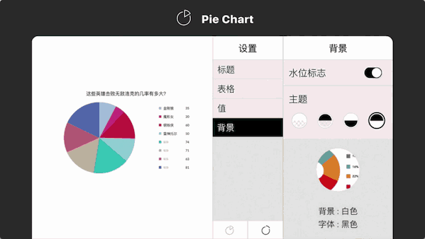 拟物化的图表制作