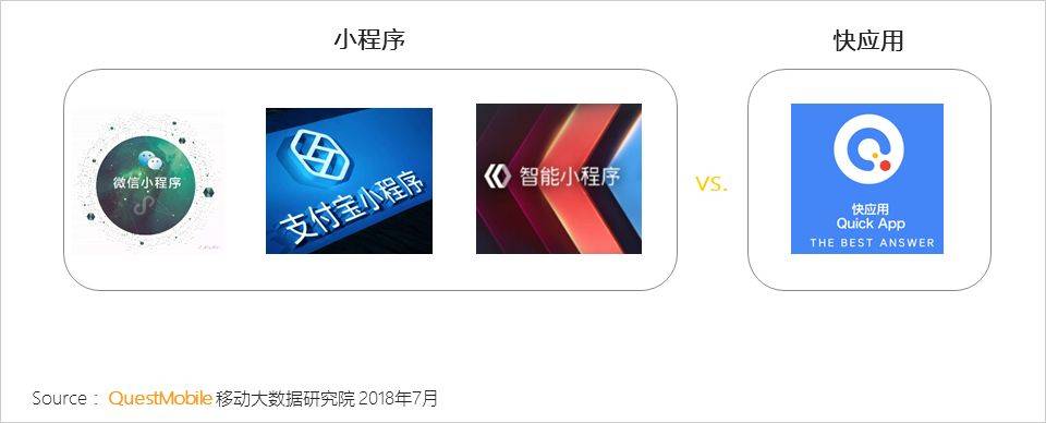 鸟哥笔记,行业动态,Mr.QM,数据分析,数据指标,数据驱动