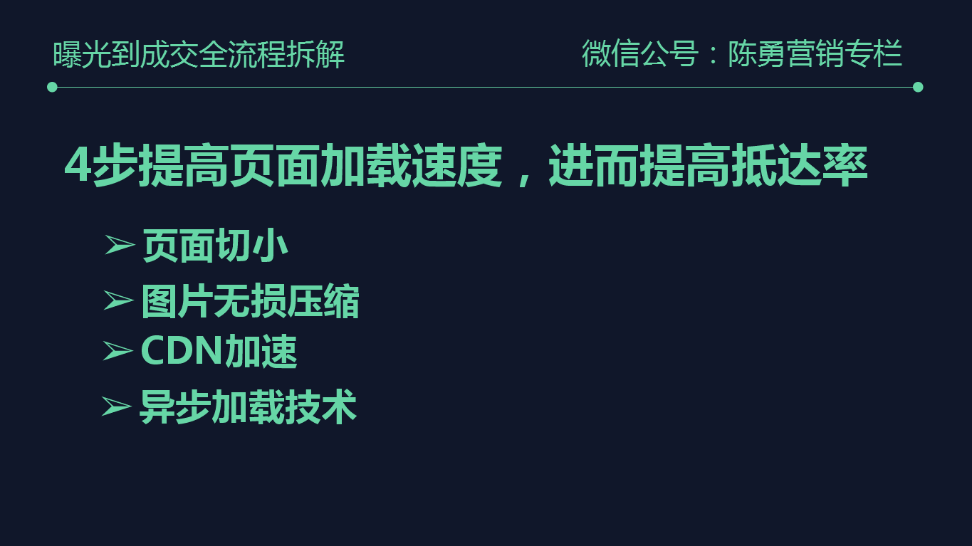 鸟哥笔记,用户运营,艾奇SEM,用户增长,营销,转化